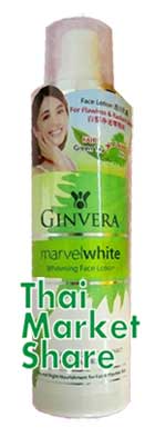 รูปภาพของ Ginvera Marvel White Whitening Face Lotion 50ml